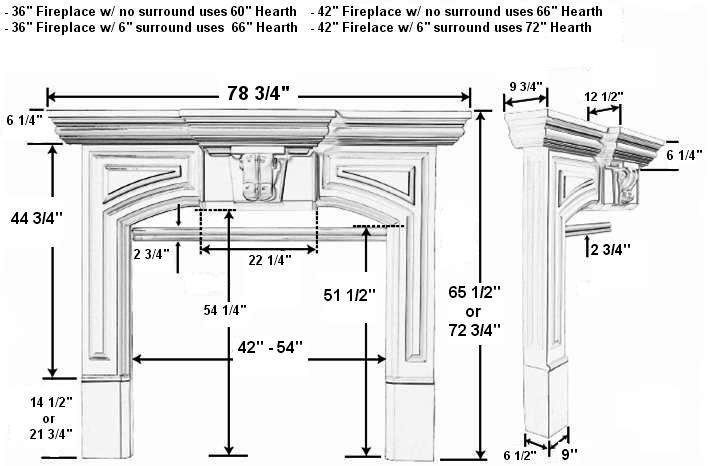 Piedmont B Plaster Fireplace Mantel - Dimensions